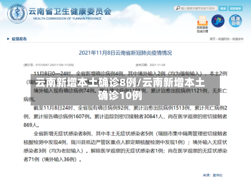 云南新增本土确诊8例/云南新增本土确诊10例-第3张图片