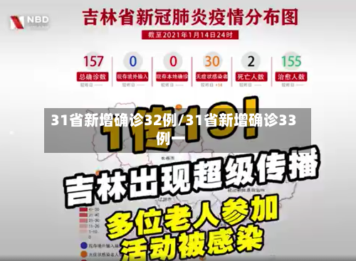 31省新增确诊32例/31省新增确诊33例一