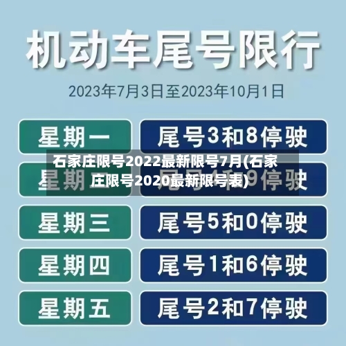 石家庄限号2022最新限号7月(石家庄限号2020最新限号表)