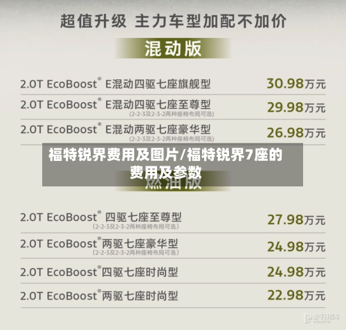 福特锐界费用及图片/福特锐界7座的费用及参数-第3张图片