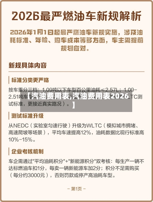 【汽油费用表,汽油费用表2026】-第2张图片
