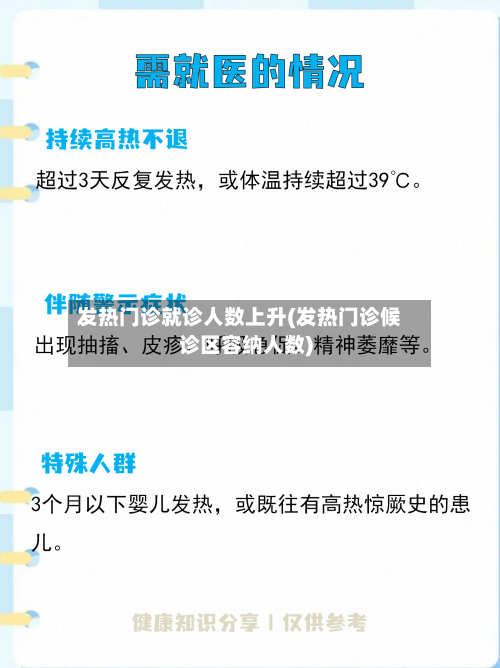 发热门诊就诊人数上升(发热门诊候诊区容纳人数)-第2张图片