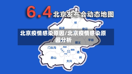 北京疫情感染原因/北京疫情感染原因分析-第3张图片