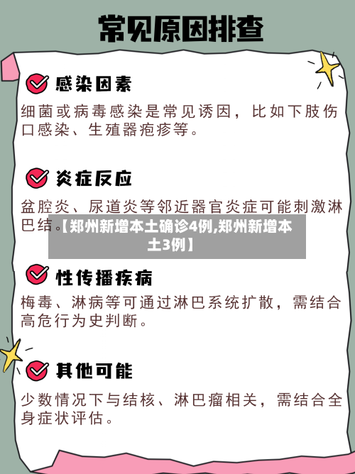 【郑州新增本土确诊4例,郑州新增本土3例】-第2张图片