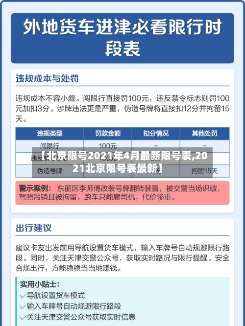【北京限号2021年4月最新限号表,2021北京限号表最新】-第2张图片