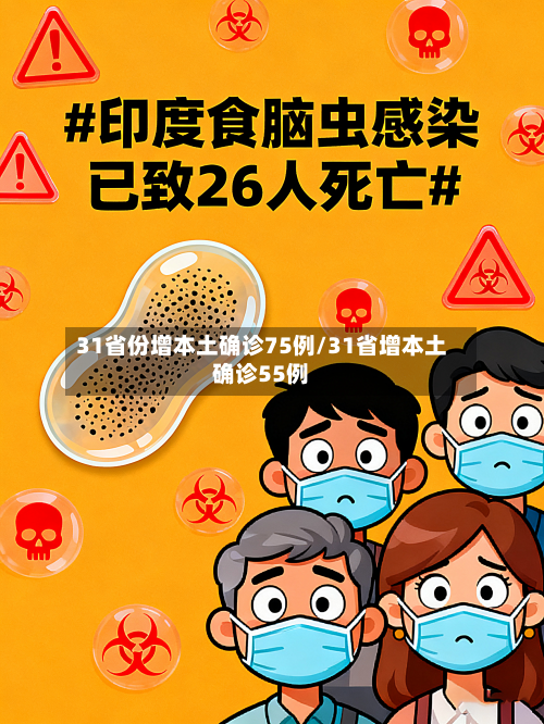 31省份增本土确诊75例/31省增本土确诊55例-第2张图片