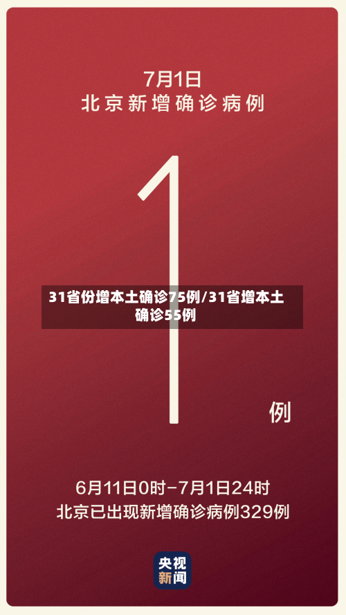 31省份增本土确诊75例/31省增本土确诊55例-第3张图片