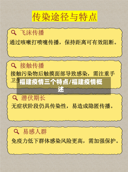 福建疫情三个特点/福建疫情概述-第2张图片