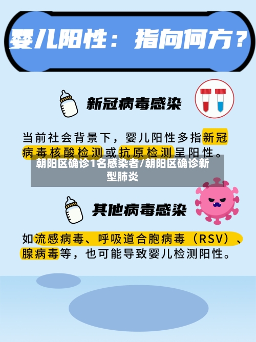 朝阳区确诊1名感染者/朝阳区确诊新型肺炎