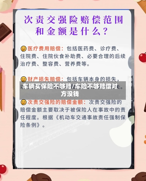 车辆买保险不够赔/车险不够赔偿对方没钱-第2张图片