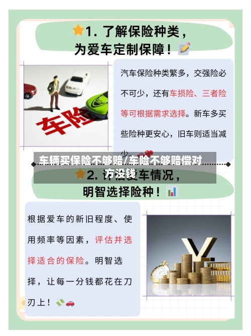 车辆买保险不够赔/车险不够赔偿对方没钱