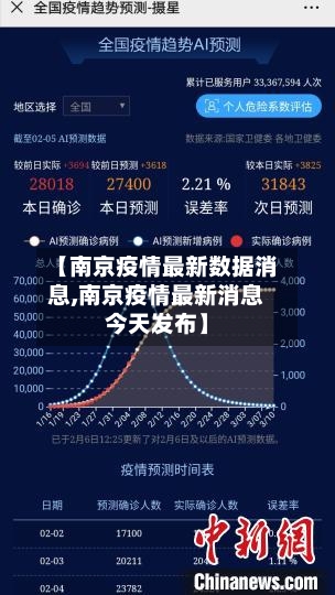 【南京疫情最新数据消息,南京疫情最新消息今天发布】-第2张图片
