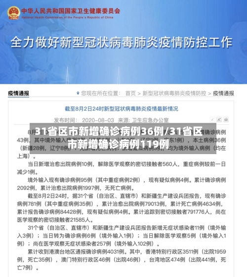 31省区市新增确诊病例36例/31省区市新增确诊病例119例-第3张图片