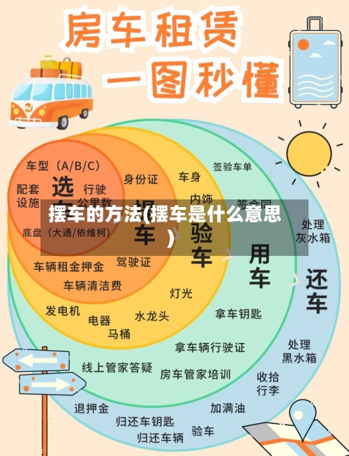 摆车的方法(摆车是什么意思)-第2张图片