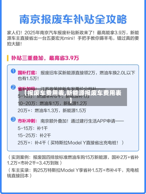 【报废车费用表,新能源报废车费用表】-第2张图片