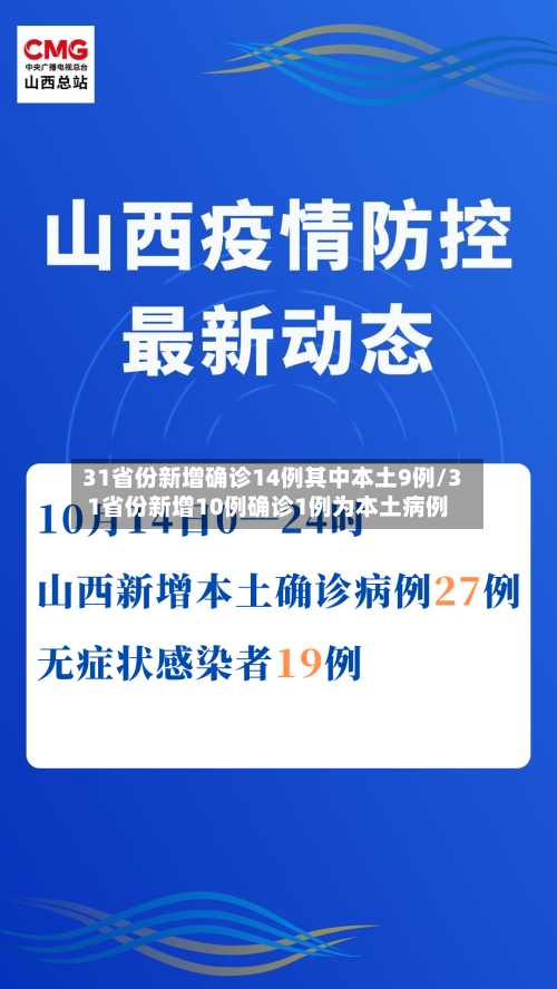 31省份新增确诊14例其中本土9例/31省份新增10例确诊1例为本土病例-第2张图片