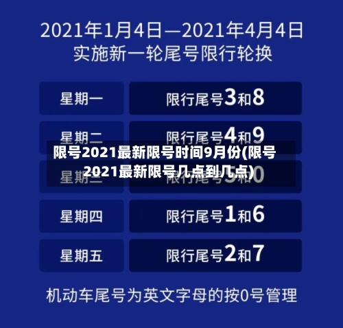 限号2021最新限号时间9月份(限号2021最新限号几点到几点)