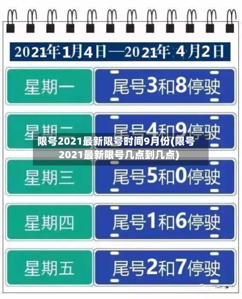 限号2021最新限号时间9月份(限号2021最新限号几点到几点)-第2张图片