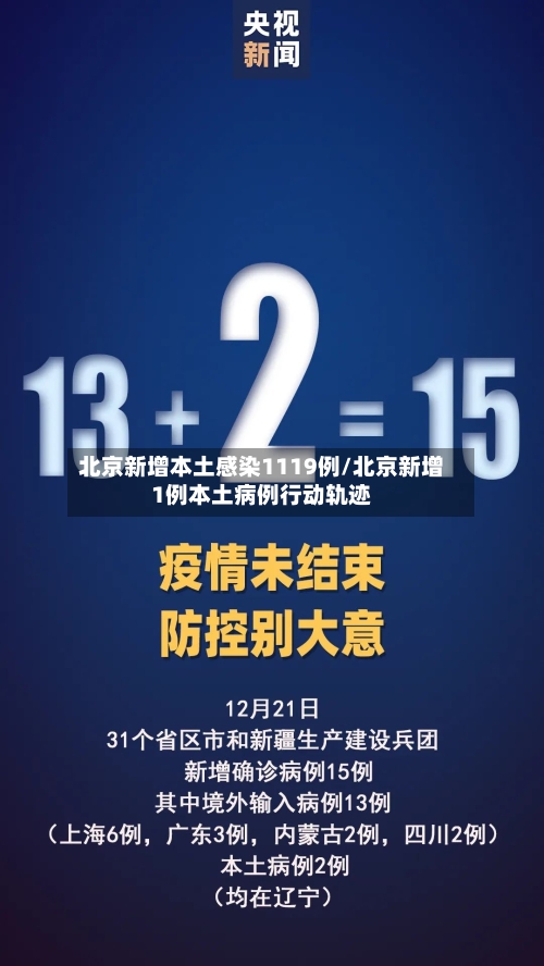 北京新增本土感染1119例/北京新增1例本土病例行动轨迹