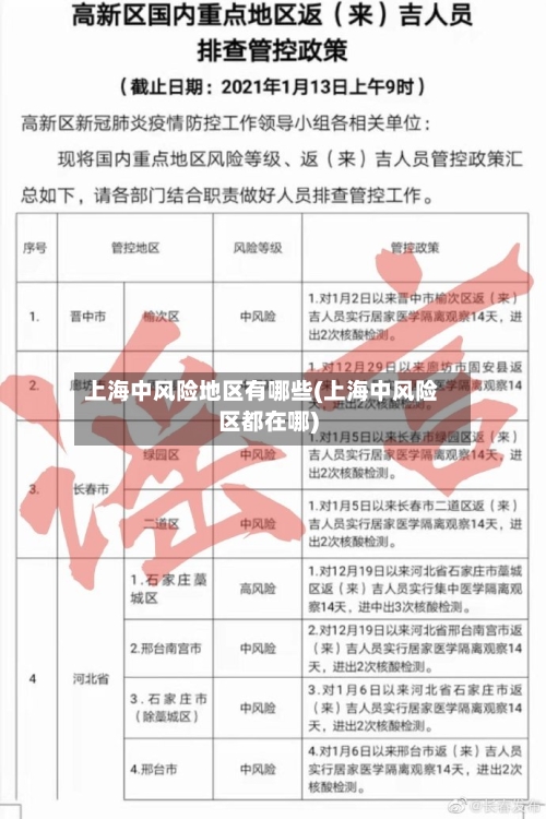 上海中风险地区有哪些(上海中风险区都在哪)
