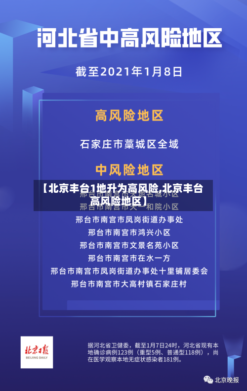 【北京丰台1地升为高风险,北京丰台高风险地区】
