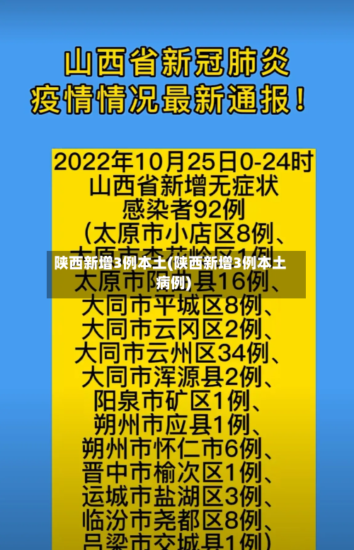 陕西新增3例本土(陕西新增3例本土病例)-第3张图片