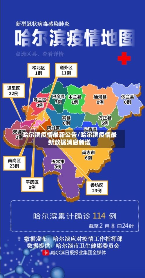 哈尔滨疫情最新公告/哈尔滨疫情最新数据消息新增