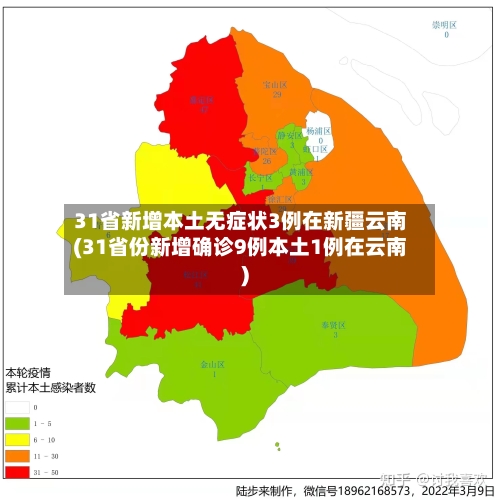31省新增本土无症状3例在新疆云南(31省份新增确诊9例本土1例在云南)