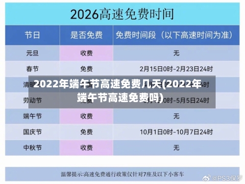 2022年端午节高速免费几天(2022年端午节高速免费吗)-第3张图片