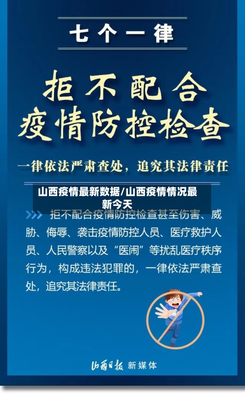 山西疫情最新数据/山西疫情情况最新今天-第3张图片