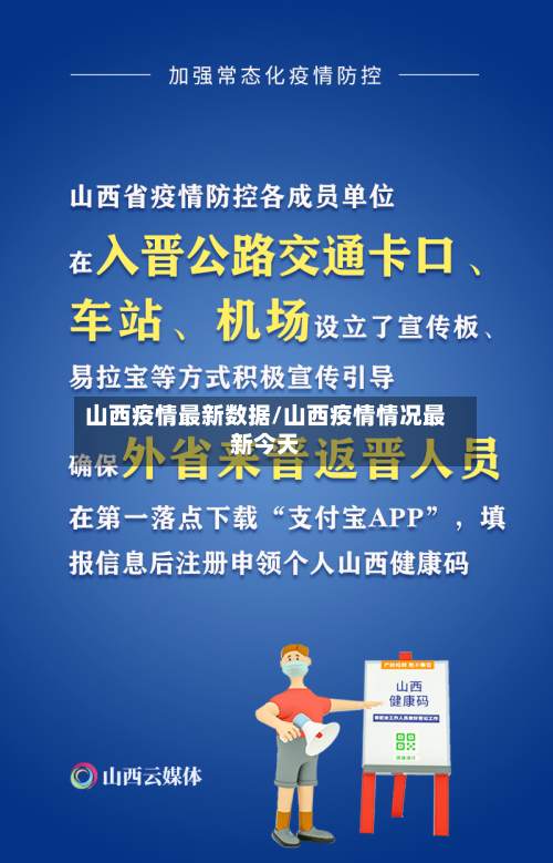 山西疫情最新数据/山西疫情情况最新今天
