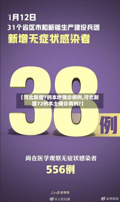 【河北新增7例本地确诊病例,河北新增72例本土确诊病例?】