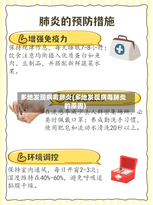 多地发现病毒肺炎(多地发现病毒肺炎的原因)