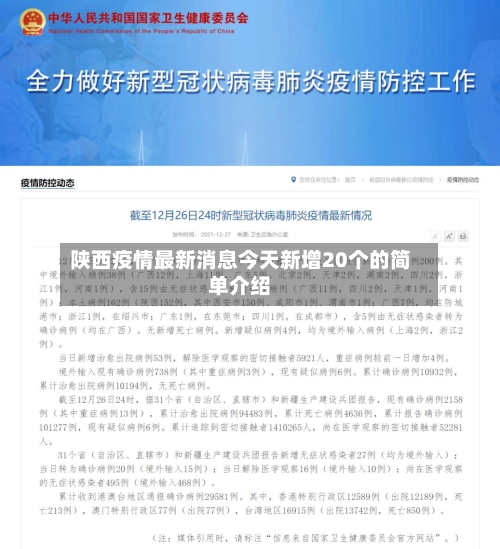 陕西疫情最新消息今天新增20个的简单介绍