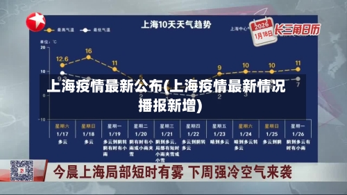 上海疫情最新公布(上海疫情最新情况播报新增)