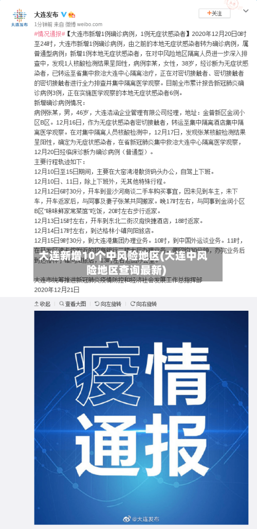 大连新增10个中风险地区(大连中风险地区查询最新)-第3张图片