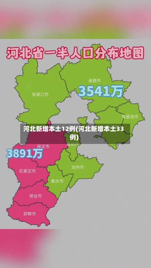 河北新增本土12例(河北新增本土33例)-第2张图片
