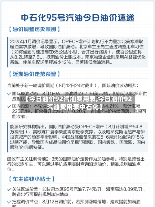 【今日油价92汽油费用表,今日油价92汽油费用表中石化】-第2张图片