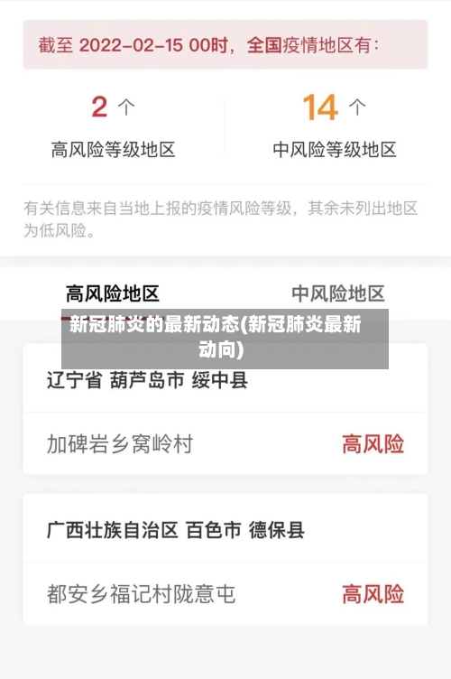 新冠肺炎的最新动态(新冠肺炎最新动向)