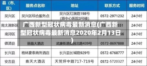 广西新型冠状病毒最新消息(广西新型冠状病毒最新消息2020年2月13日)