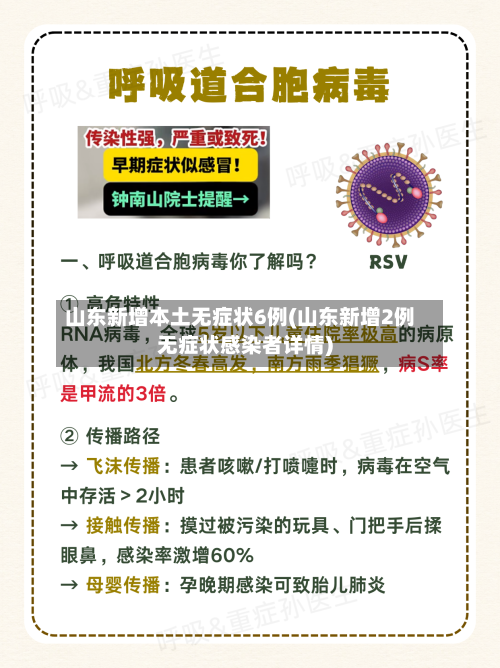 山东新增本土无症状6例(山东新增2例无症状感染者详情)