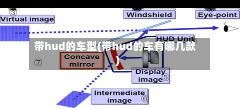 带hud的车型(带hud的车有哪几款)
