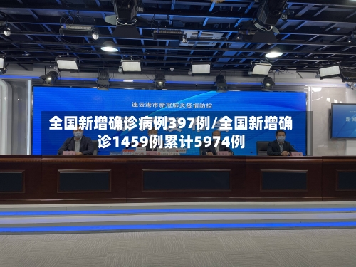 全国新增确诊病例397例/全国新增确诊1459例累计5974例-第2张图片