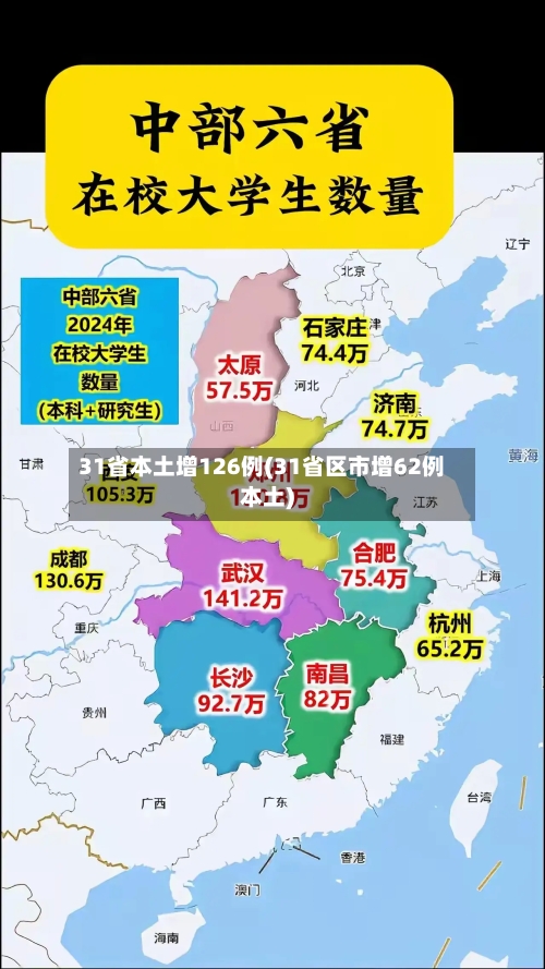 31省本土增126例(31省区市增62例本土)-第2张图片
