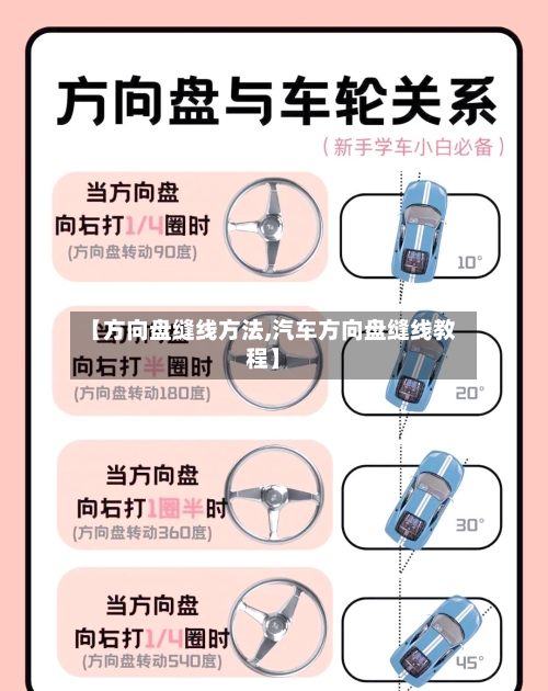 【方向盘缝线方法,汽车方向盘缝线教程】