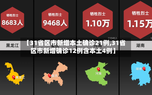 【31省区市新增本土确诊21例,31省区市新增确诊12例含本土4例】-第3张图片