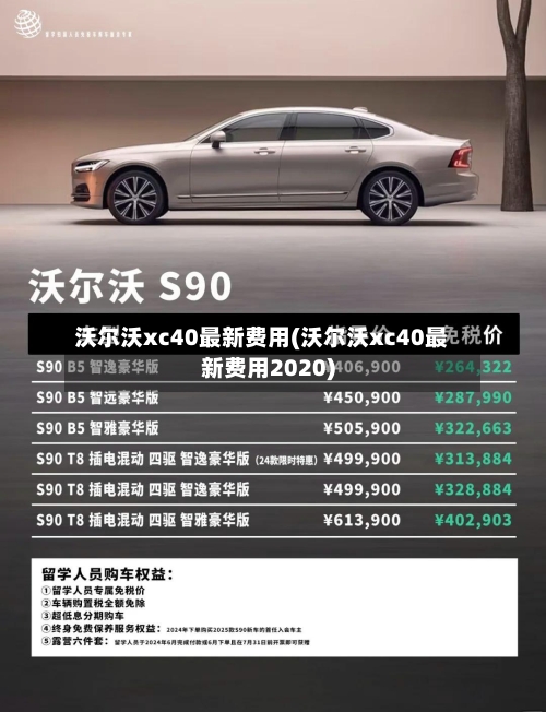 沃尔沃xc40最新费用(沃尔沃xc40最新费用2020)