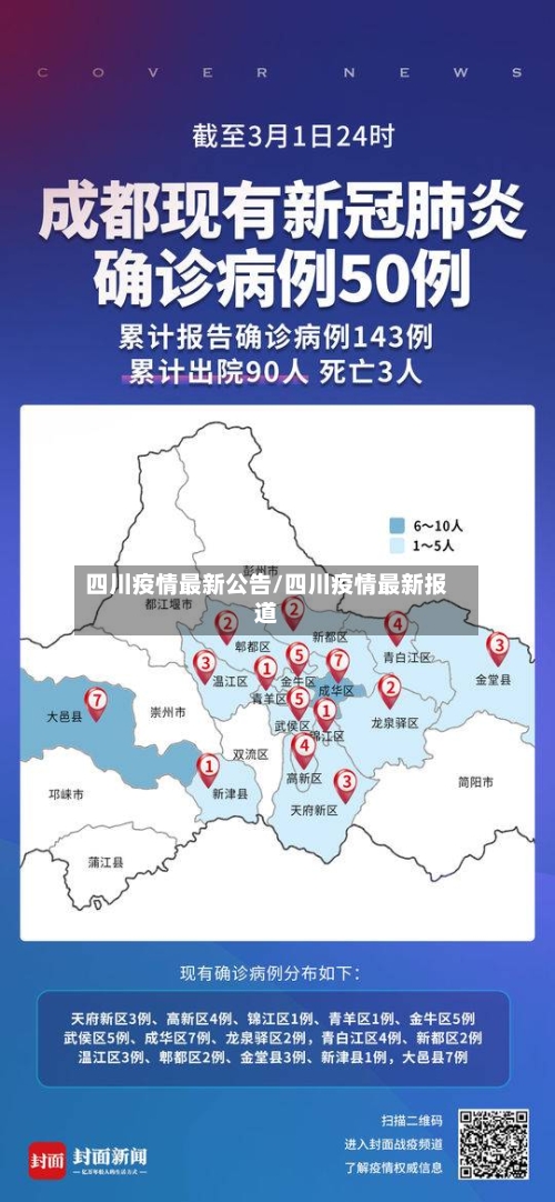 四川疫情最新公告/四川疫情最新报道-第3张图片