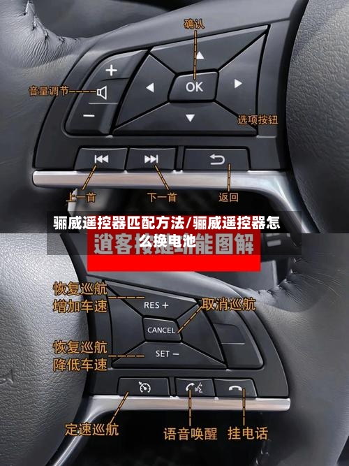 骊威遥控器匹配方法/骊威遥控器怎么换电池