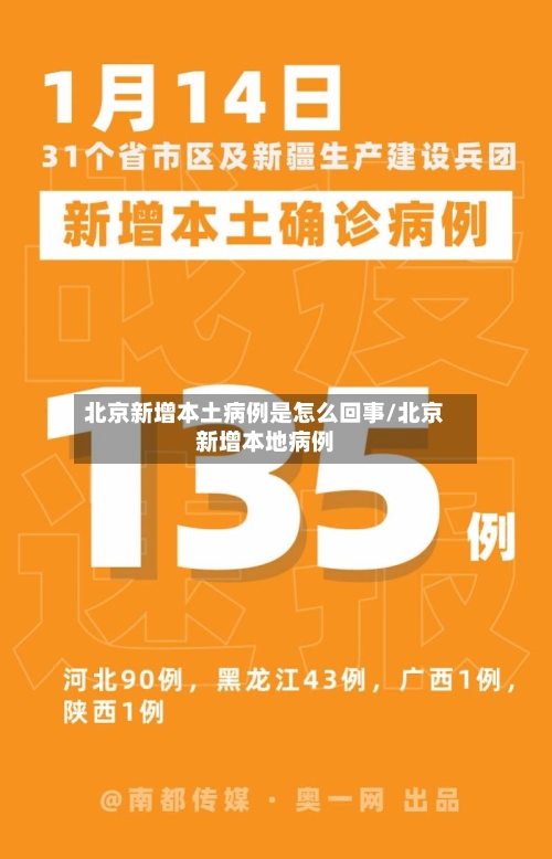 北京新增本土病例是怎么回事/北京新增本地病例-第2张图片